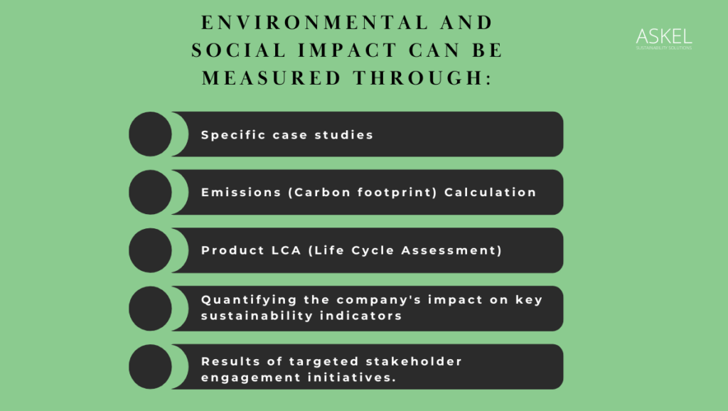 Measuring Environmental and Social Impact