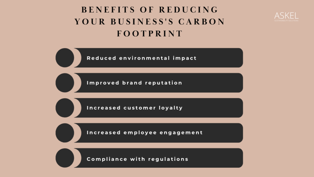 benefits of reducing your business's carbon footprint